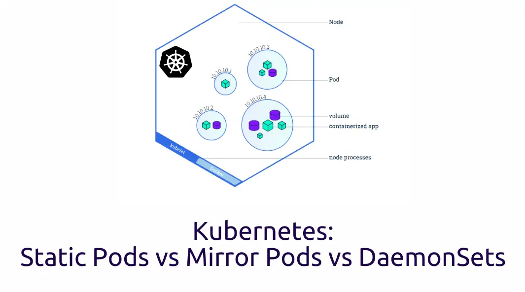 Static Pods vs Mirror Pods vs DaemonSets