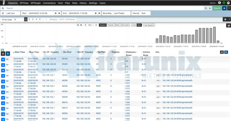 How to Install Arkime with Elasticsearch 8 on Ubuntu 24.04 - kifarunix.com