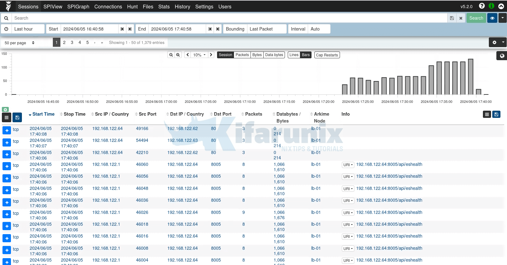 How to Install Arkime with Elasticsearch 8 on Ubuntu 24.04 3 traffic sessions arkime
