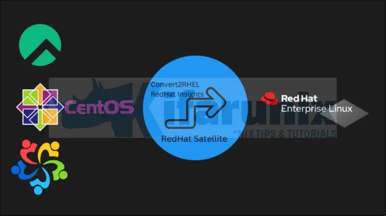Easily Convert Rocky Linux to RHEL using Convert2RHEL Tool - kifarunix.com