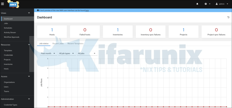 Awx Operator Design Working Guide: Deploy AWX on Kubernetes Cluster with AWX Operator ...