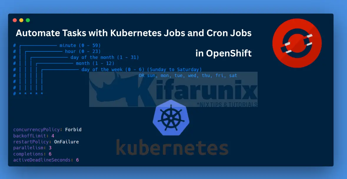 Automate Tasks in OpenShift with Kubernetes Jobs and Cron Jobs: A Practical Guide 1 Automate Tasks in OpenShift with Kubernetes Jobs and Cron Jobs