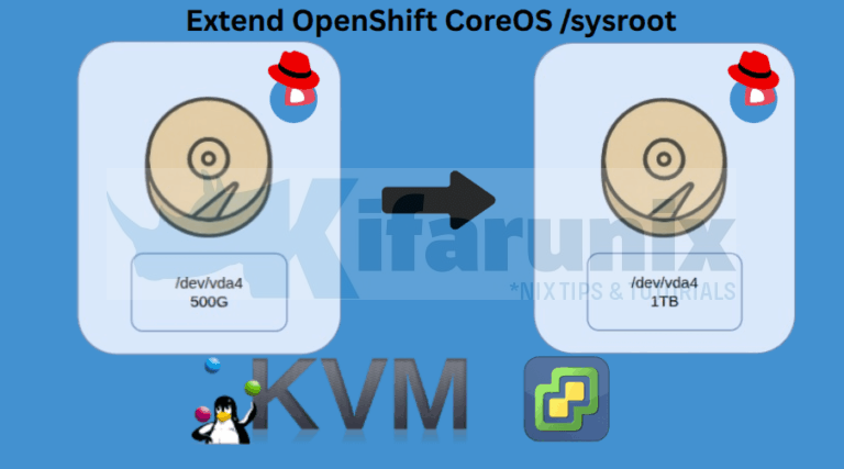 Extend OpenShift CoreOS /sysroot Root Filesystem - kifarunix.com