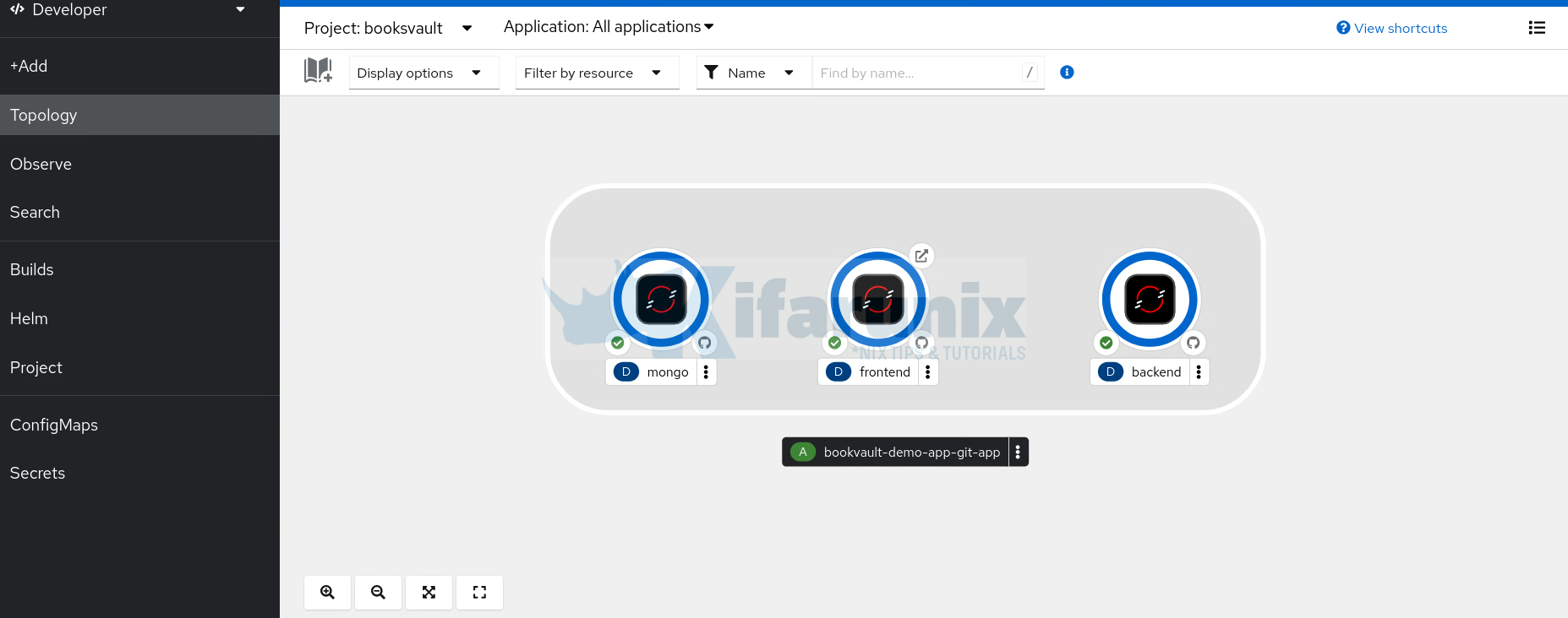 How to Deploy Apps on OpenShift Using BuildConfig: A Step-by-Step Guide (2025) 14 openshift deployment build from git