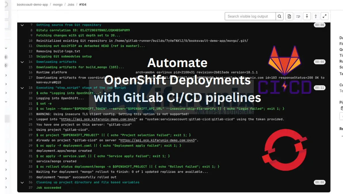 automate OpenShift Deployments with GitLab CI/CD pipelines