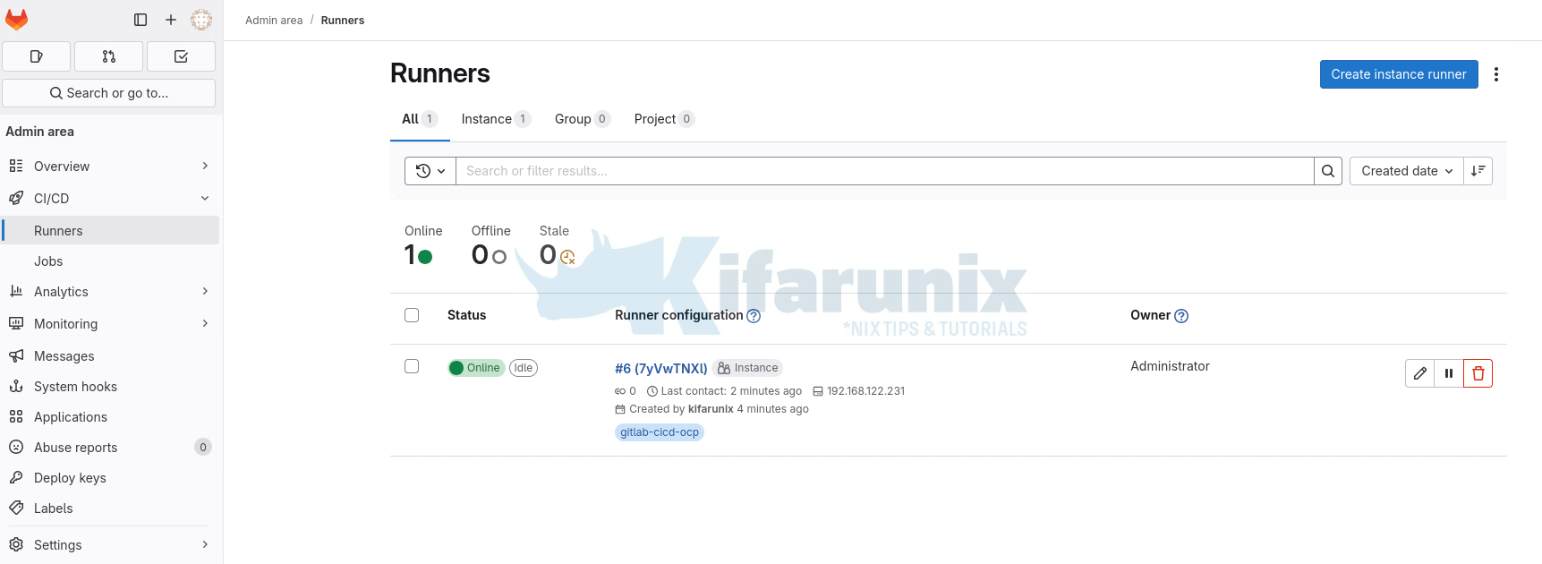 Gitlab Runner. List Automate OpenShift Deployments with GitLab CI/CD Pipelines - kifarunix.com