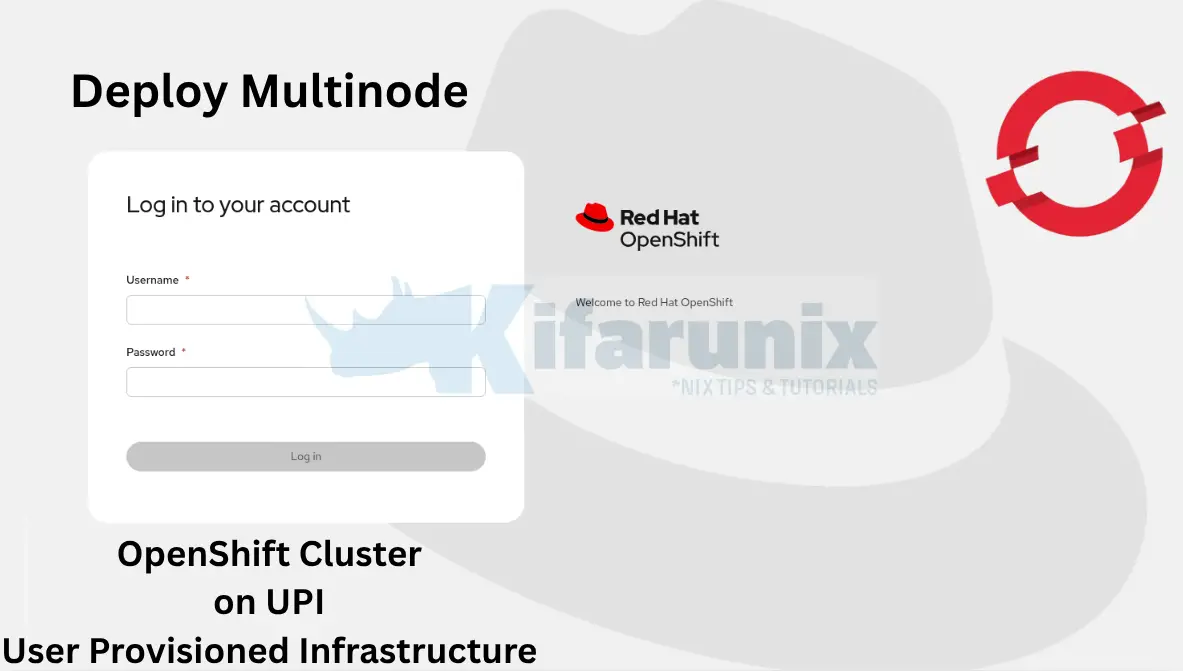 deploy multinode OpenShift cluster using UPI