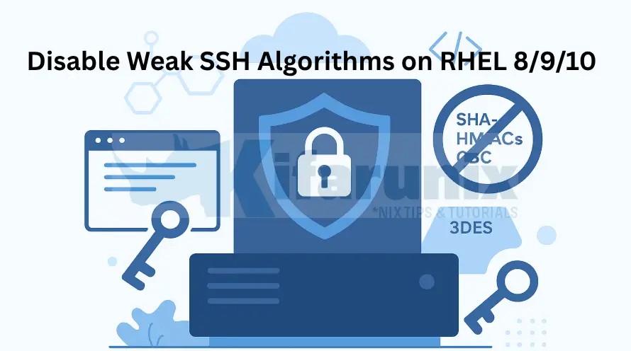 How to Disable Weak SSH Algorithms on RHEL 8/9/10 (SHA-1 HMACs, SHA-1 Kex, CBC, 3DES)