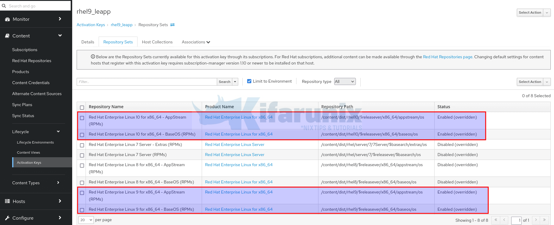 rhel9 upgrade activation keys