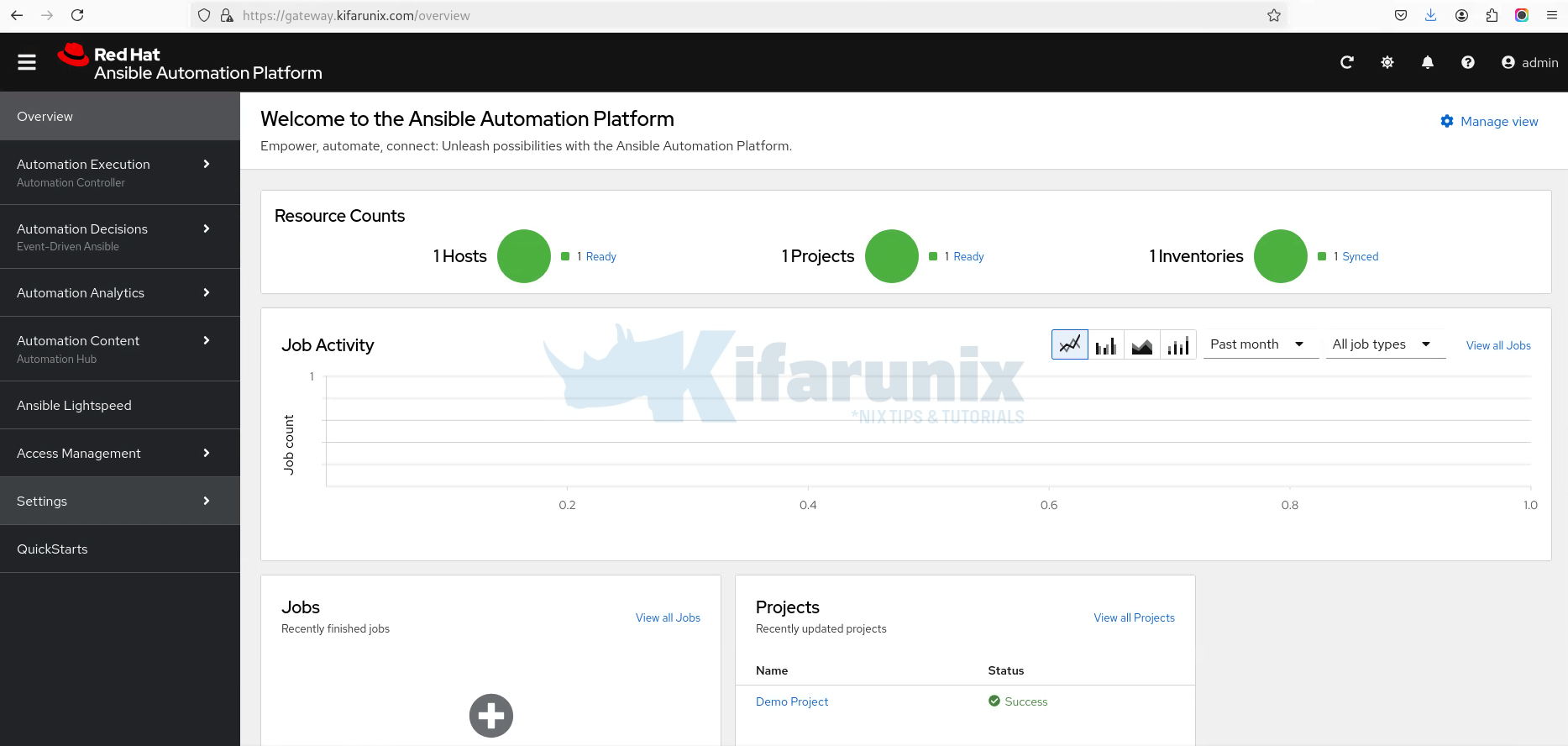 Install Ansible Automation Platform on RHEL 9 using RPM 3 ansible aap overview page activated
