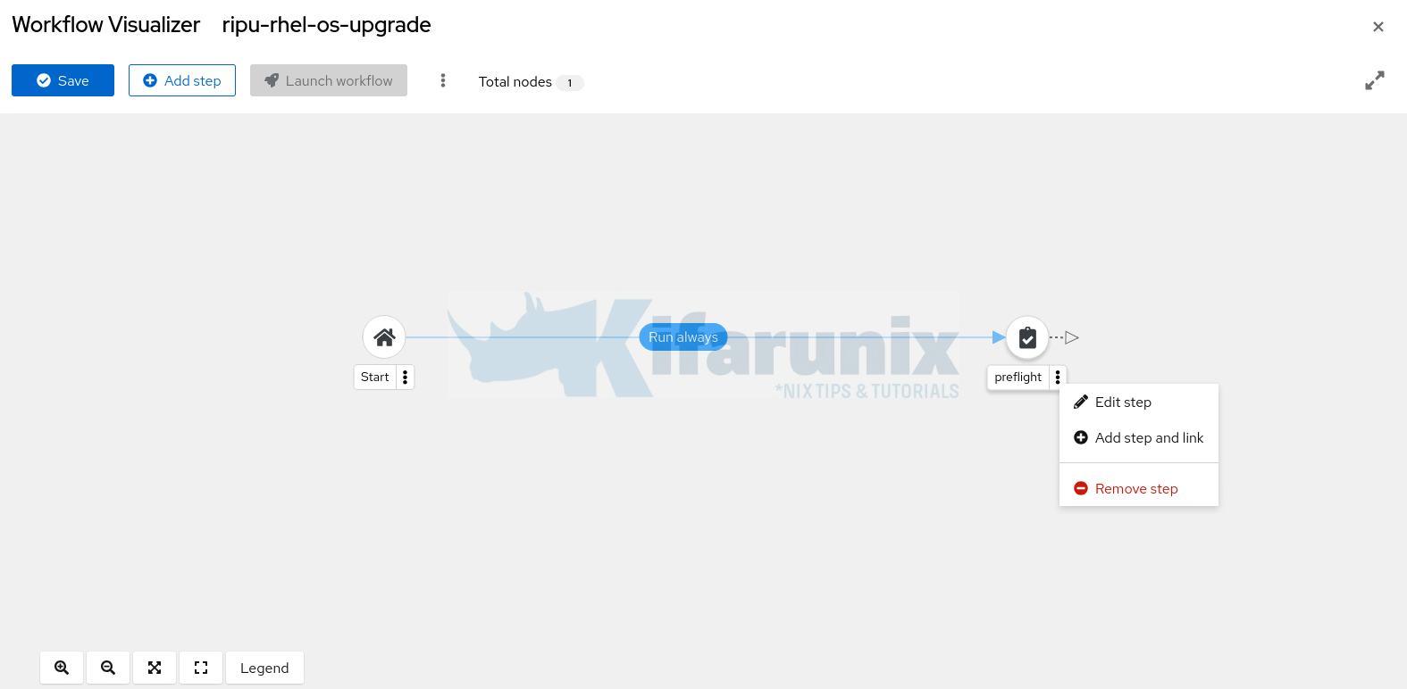 create subsequent workflow steps in aap