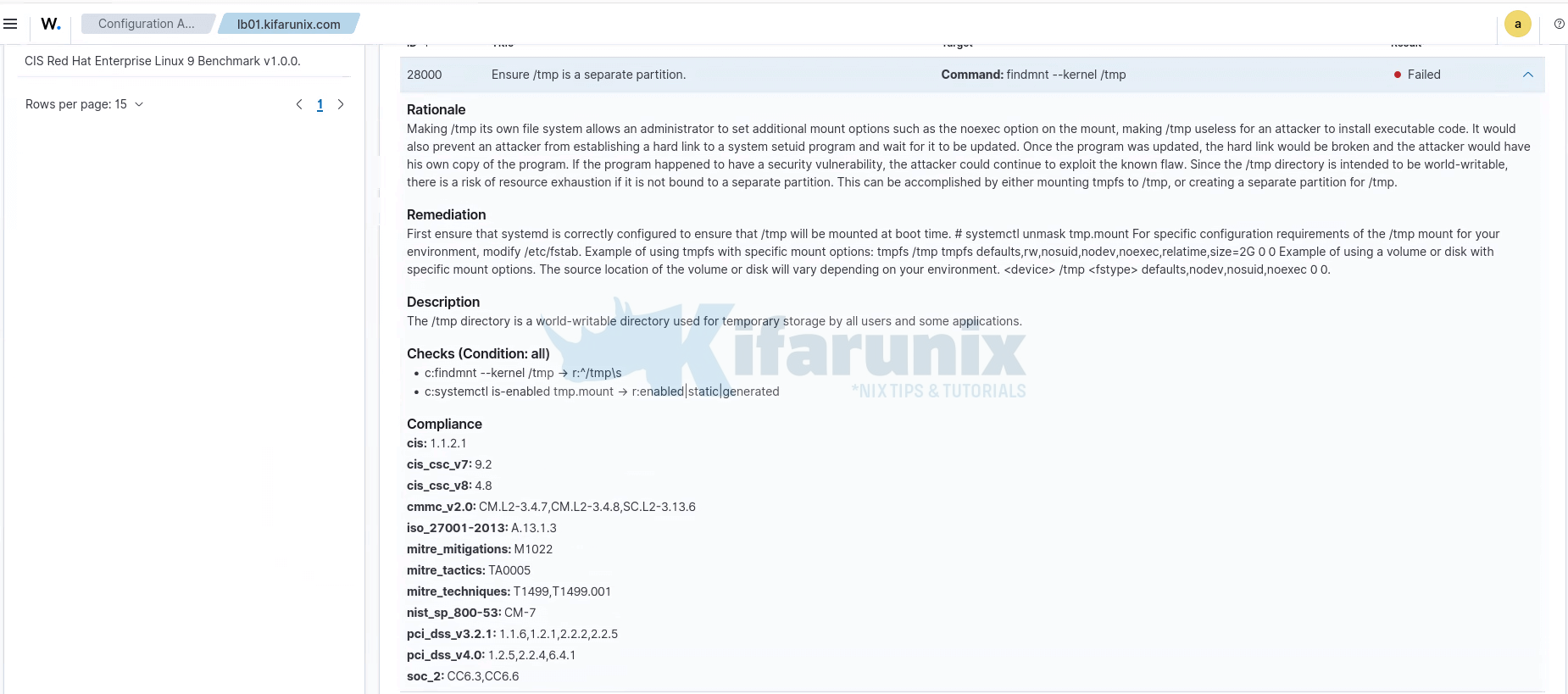 How to Scan RHEL Systems for CIS Benchmark Compliance with Wazuh SCA 3 details of a cis benchmark check
