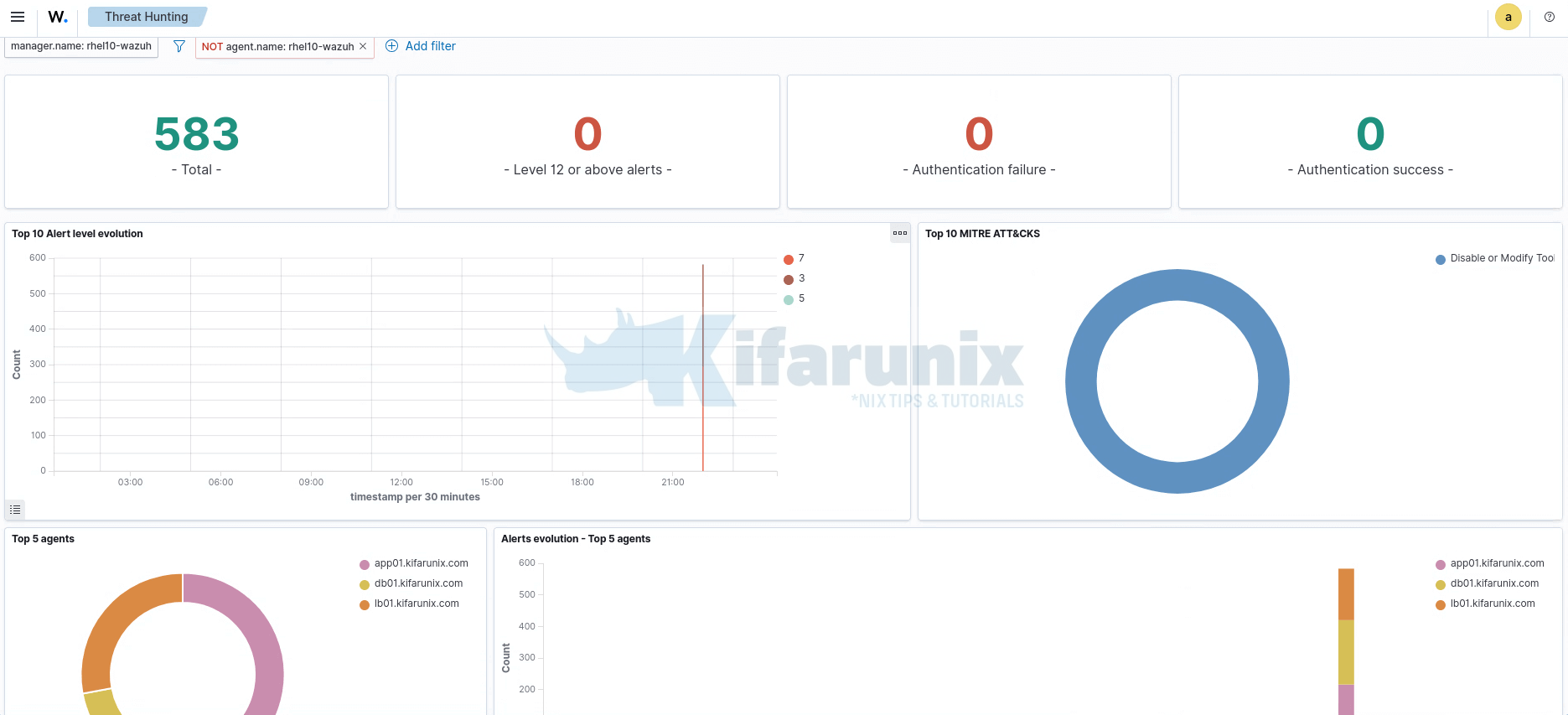 How to Install Wazuh Agent on RHEL 8/9/10 3 wazuh agents dashboard