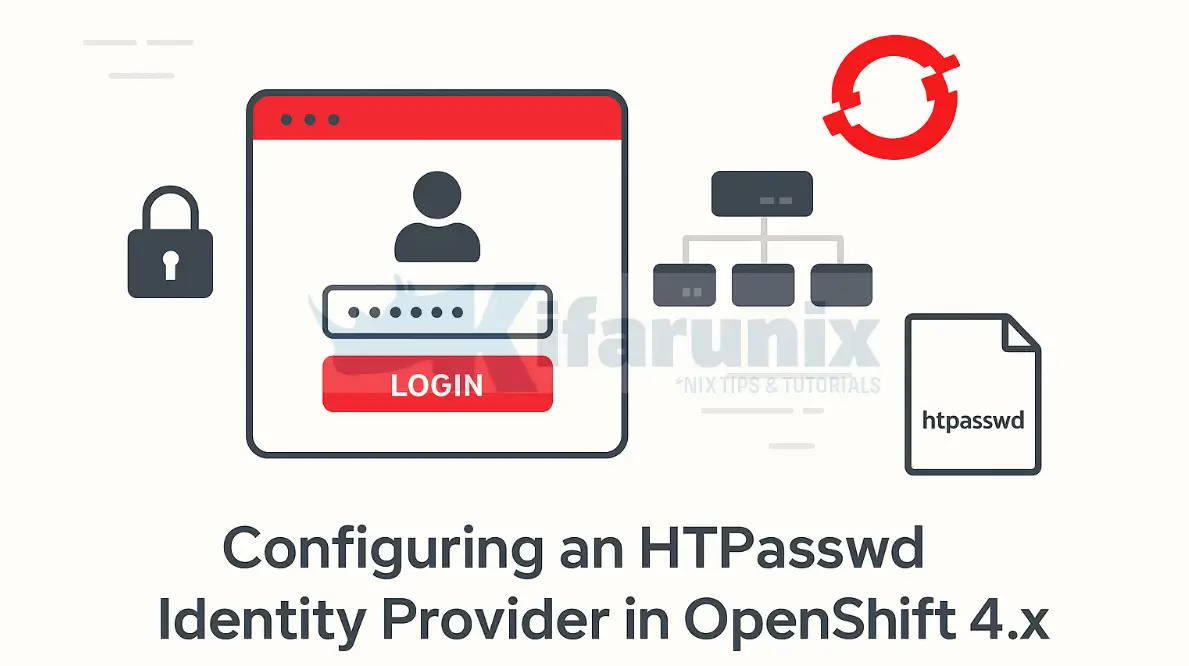 Configure HTPasswd Identity Provider in OpenShift 4.x
