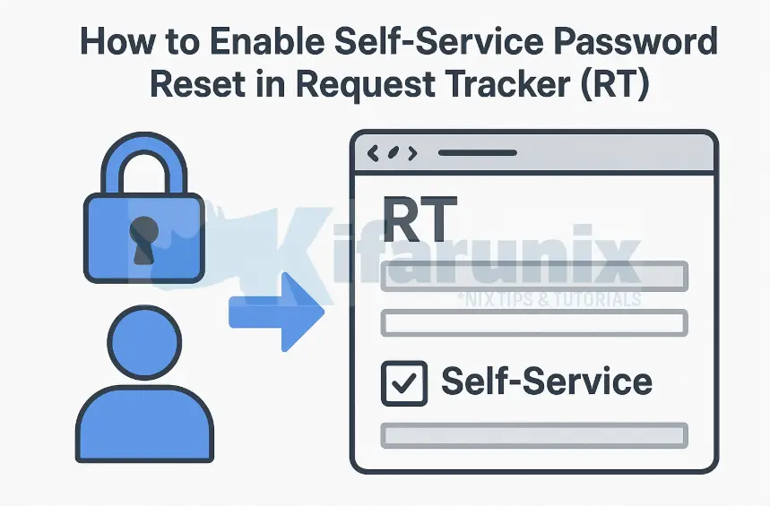 How to Enable Self-Service Password Reset in Request Tracker (RT) 1 enable self service password reset on request tracker