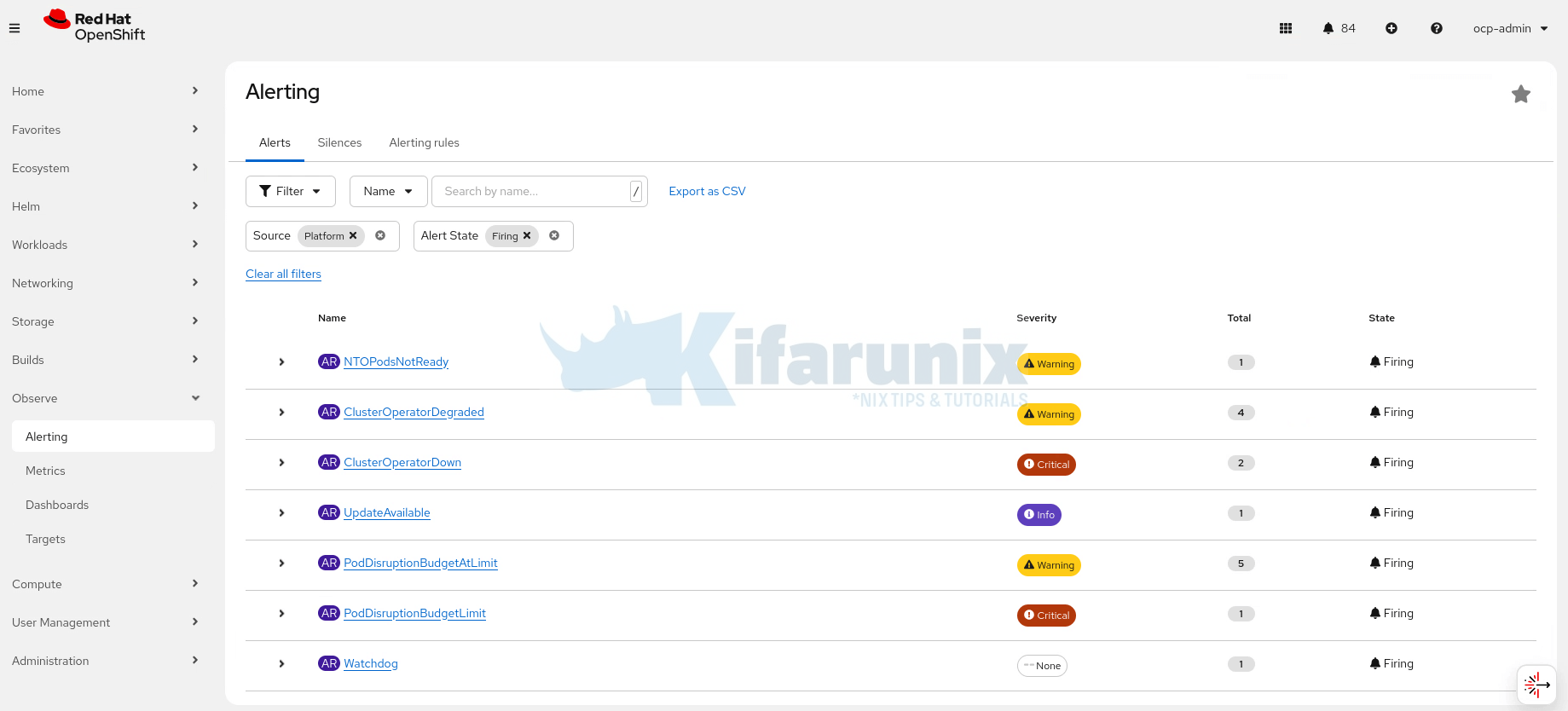 How to Configure Production-Ready Monitoring in OpenShift: Prometheus, Alertmanager & Persistent Storage 3 ocp4 default monitoring dashboard sample alerts