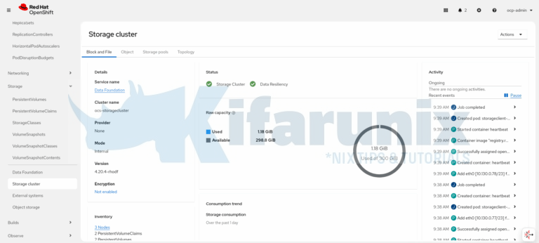 How to Install and Configure OpenShift Data Foundation on OpenShift 4. ...