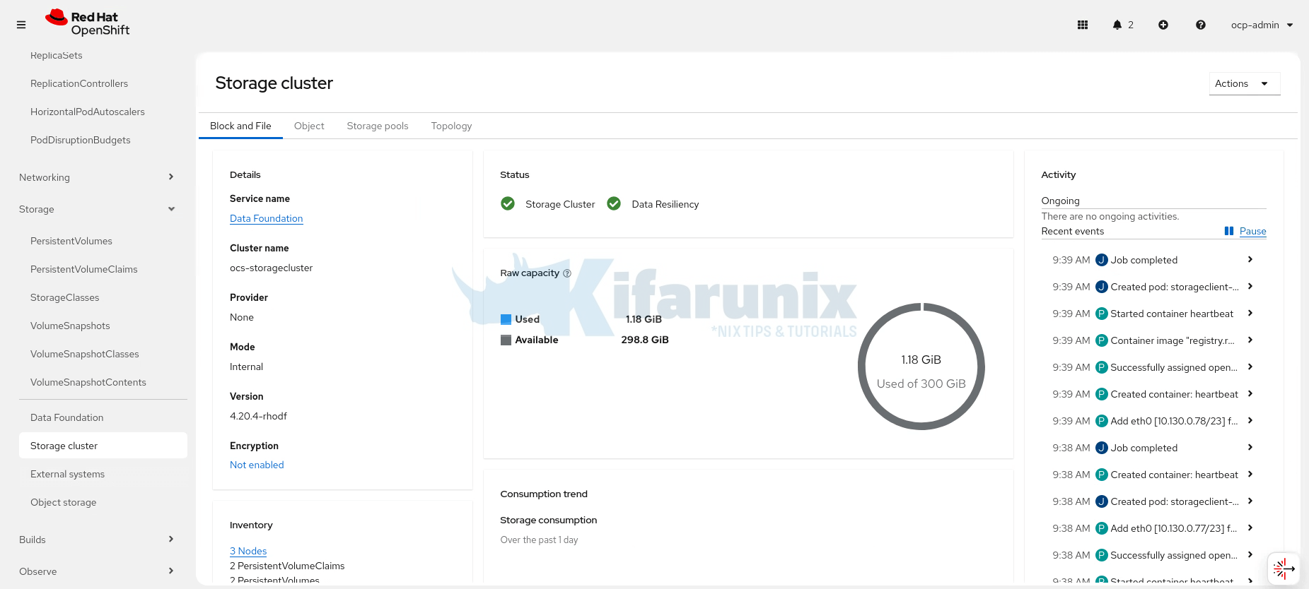 openshift odf ceph rbd