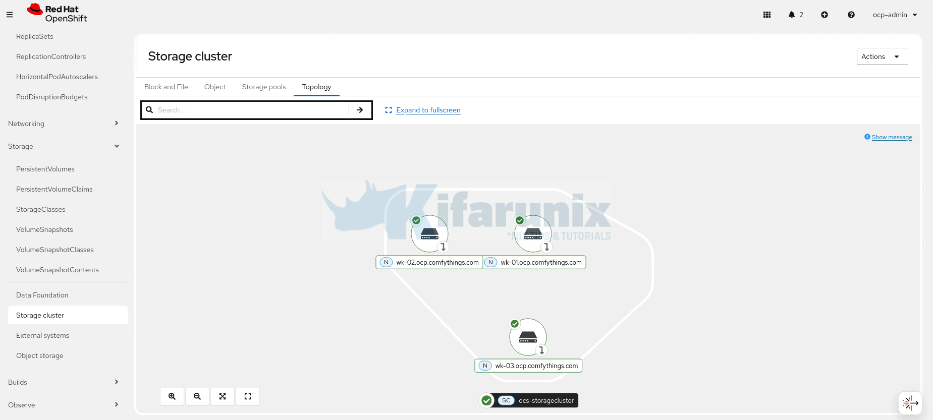 openshift odf topology 3 worker nodes/storage nodes