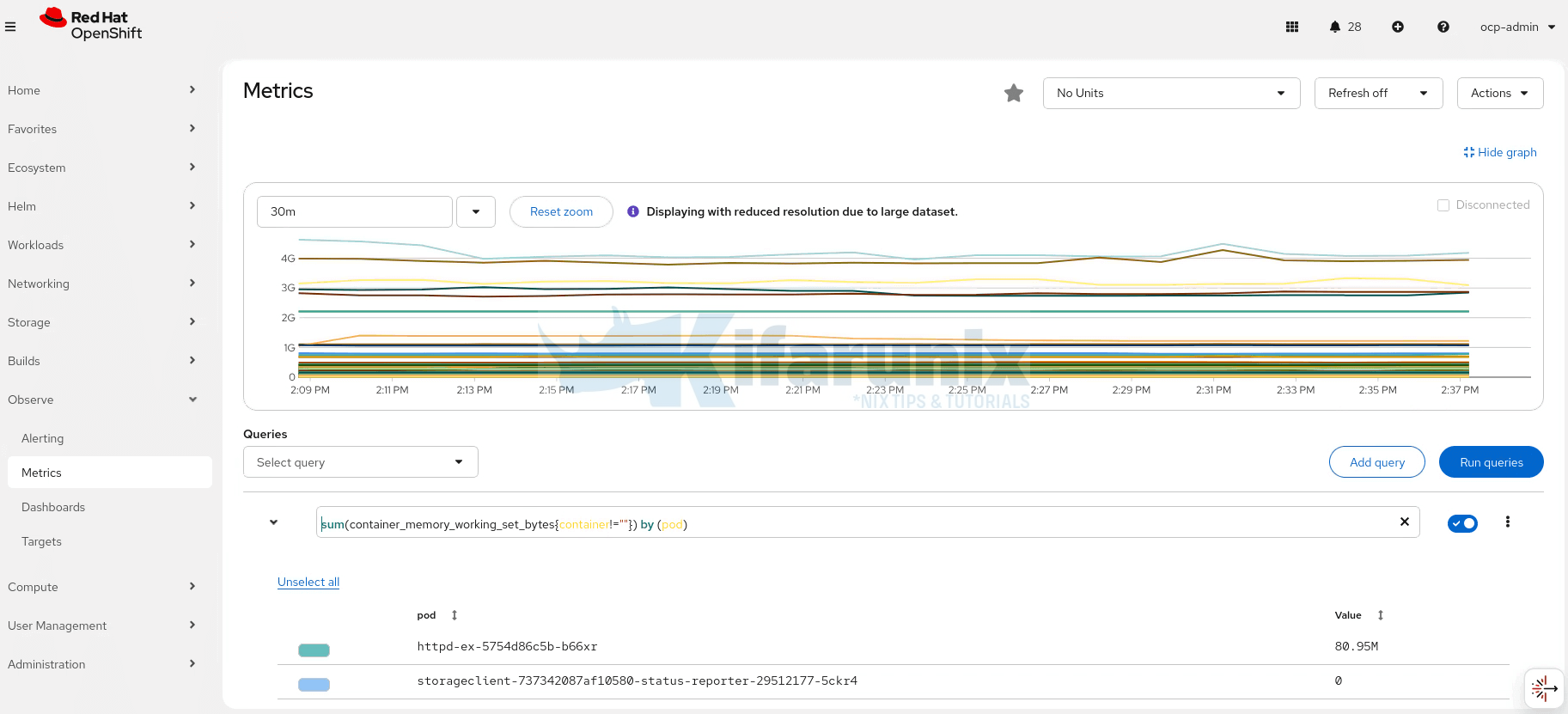core platform metrics