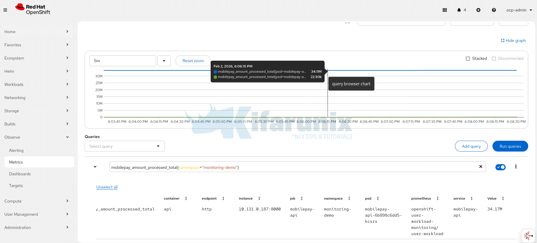 How to Enable User Workload Monitoring in OpenShift 4.20: Let Developers Monitor Their Apps 4 Enable User Workload Monitoring in OpenShift 4.20