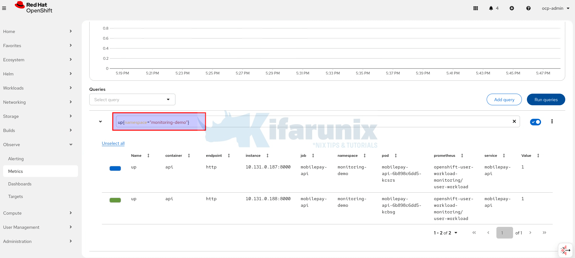 How to Enable User Workload Monitoring in OpenShift 4.20: Let Developers Monitor Their Apps 2 Enable User Workload Monitoring in OpenShift 4.20