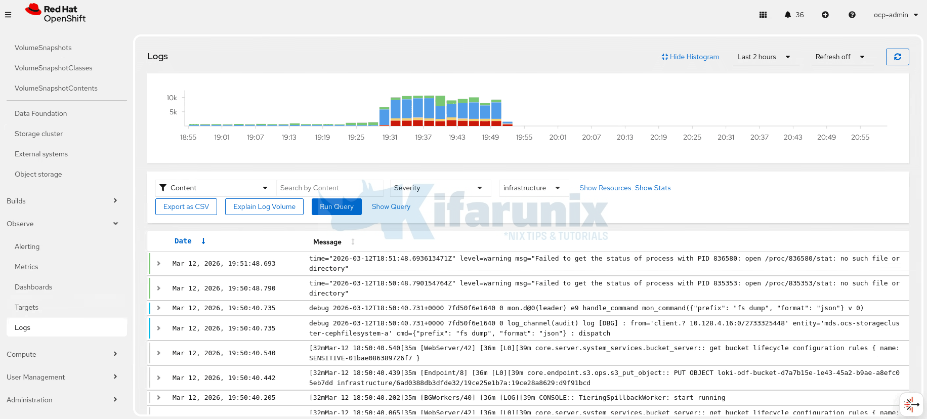 How to Configure Centralized Logging in OpenShift with LokiStack and ODF 4 openshift logging console logs search