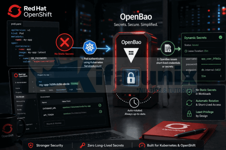 OpenBao Kubernetes Auth on OpenShift: Eliminate Static Secrets from ...