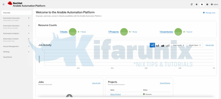 How to Deploy Ansible Automation Platform (AAP) Using Containers ...