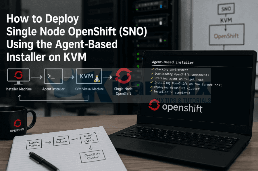 How to Deploy Single Node OpenShift (SNO) Using the Agent-Based Installer on KVM 1 How to Deploy Single Node OpenShift (SNO) Using the Agent-Based Installer on KVM