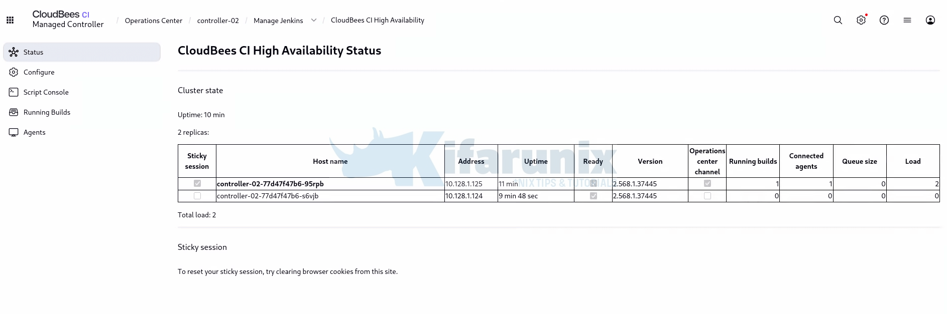 cloudbees ci managed controller ha