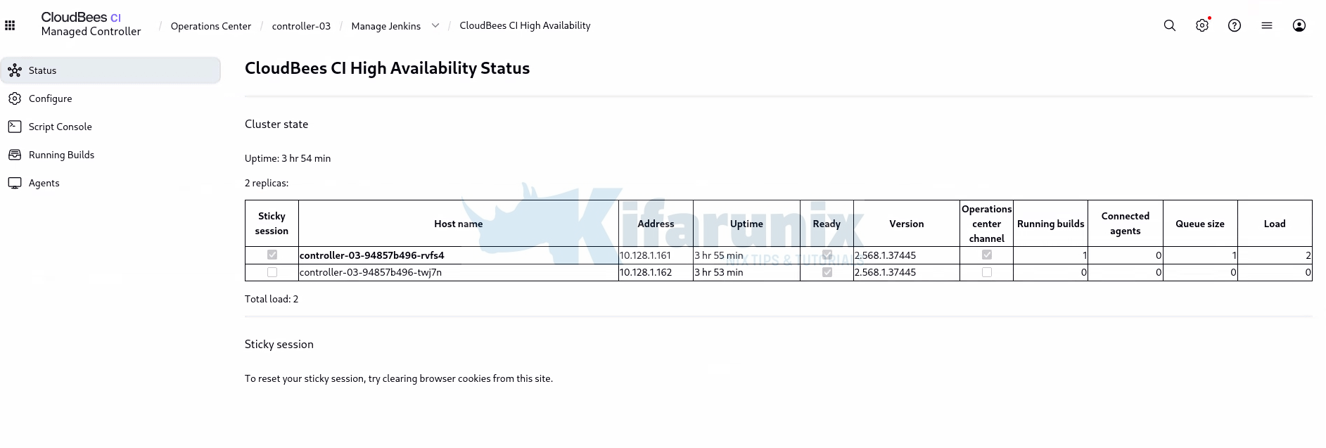 managed controller high availability status